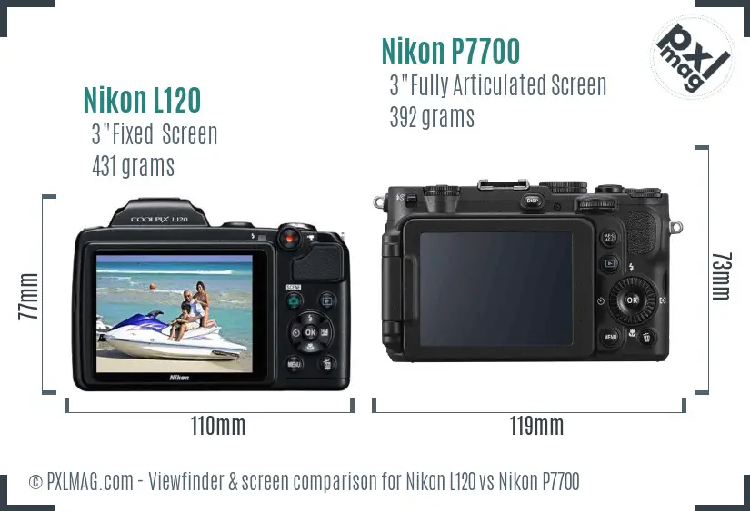 Nikon L120 vs Nikon P7700 Screen and Viewfinder comparison Nikon L120 vs Nikon P7700 Screen and Viewfinder comparison