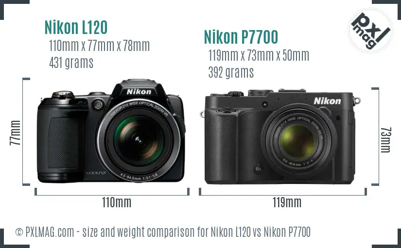 Nikon L120 vs Nikon P7700 size comparison Nikon L120 vs Nikon P7700 size comparison
