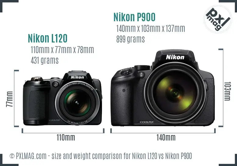 Nikon L120 vs Nikon P900 size comparison