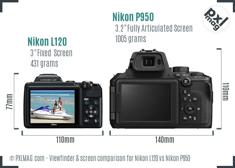 Nikon L120 vs Nikon P950 Screen and Viewfinder comparison