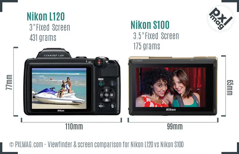 Nikon L120 vs Nikon S100 Screen and Viewfinder comparison