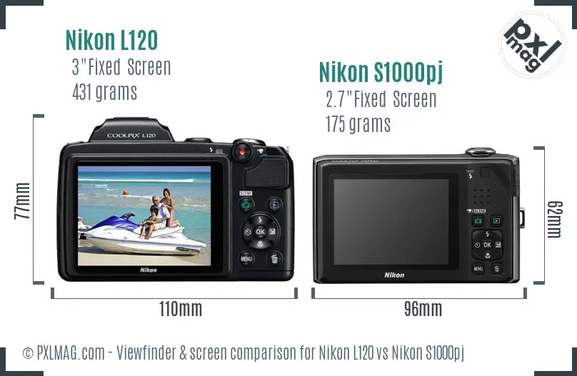 Nikon L120 vs Nikon S1000pj Screen and Viewfinder comparison