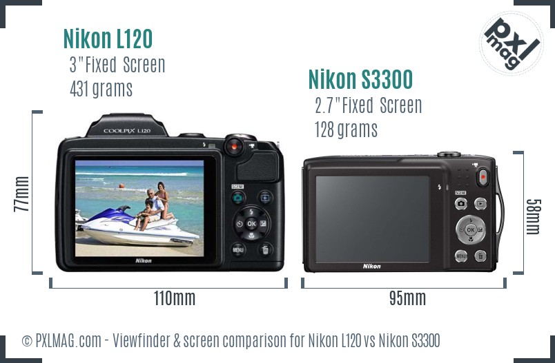 Nikon L120 vs Nikon S3300 Screen and Viewfinder comparison