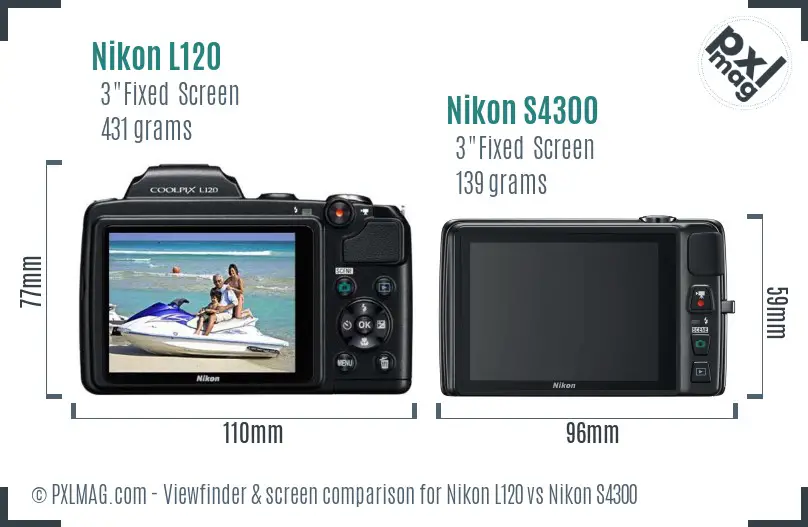 Nikon L120 vs Nikon S4300 Screen and Viewfinder comparison