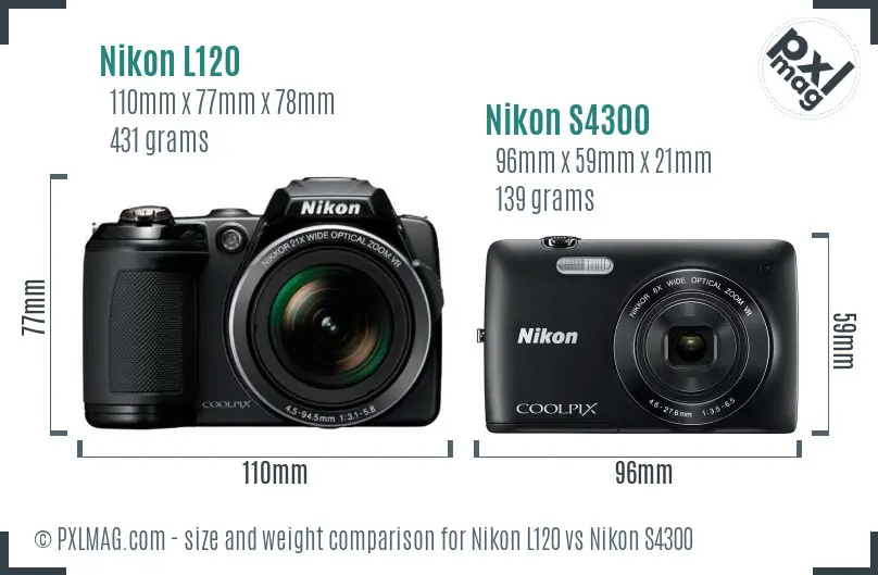 Nikon L120 vs Nikon S4300 size comparison