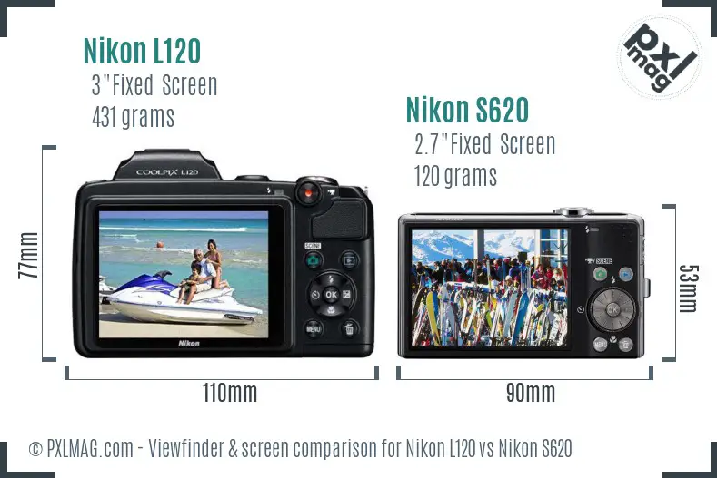 Nikon L120 vs Nikon S620 Screen and Viewfinder comparison Nikon L120 vs Nikon S620 Screen and Viewfinder comparison