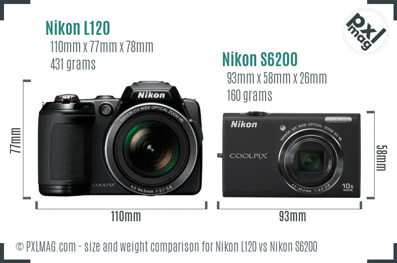 Physical size and ergonomics comparison
