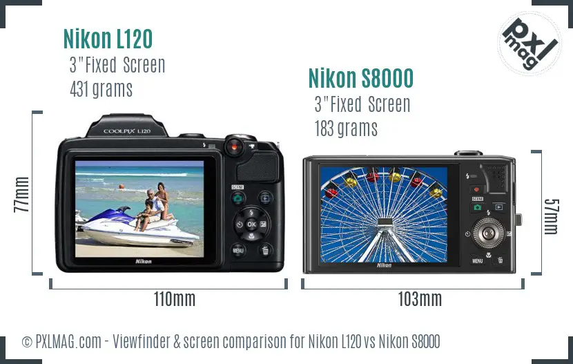 Nikon L120 vs Nikon S8000 Screen and Viewfinder comparison