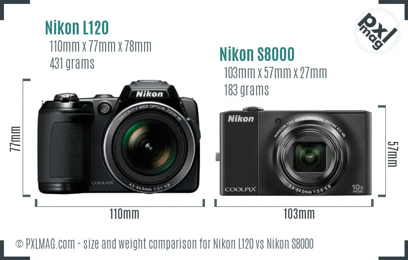 Nikon L120 vs Nikon S8000 size comparison
