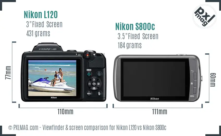 Nikon L120 vs Nikon S800c Screen and Viewfinder comparison