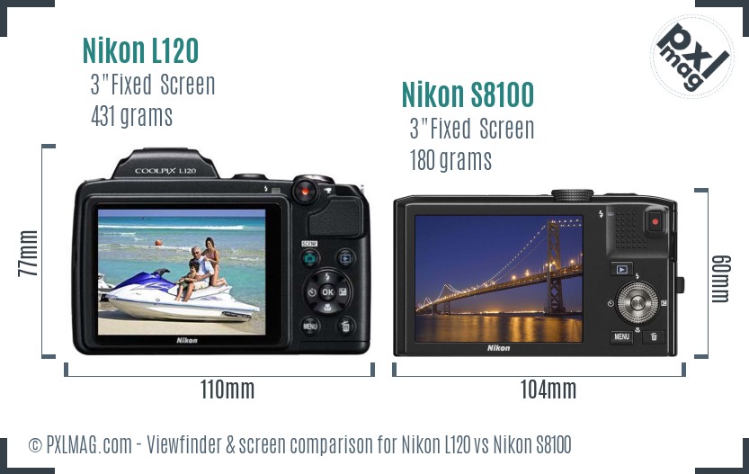 Nikon L120 vs Nikon S8100 Screen and Viewfinder comparison