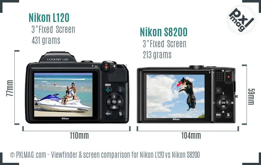 Nikon L120 vs Nikon S8200 Screen and Viewfinder comparison