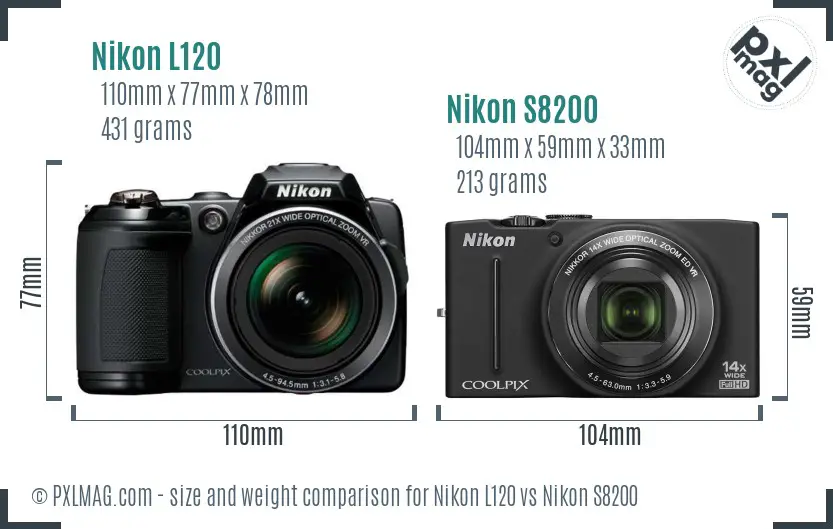 Nikon L120 vs Nikon S8200 size comparison