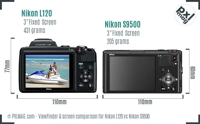 Nikon L120 vs Nikon S9500 Screen and Viewfinder comparison