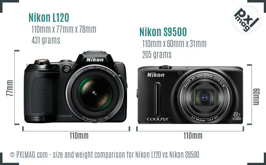 Nikon L120 vs Nikon S9500 size comparison