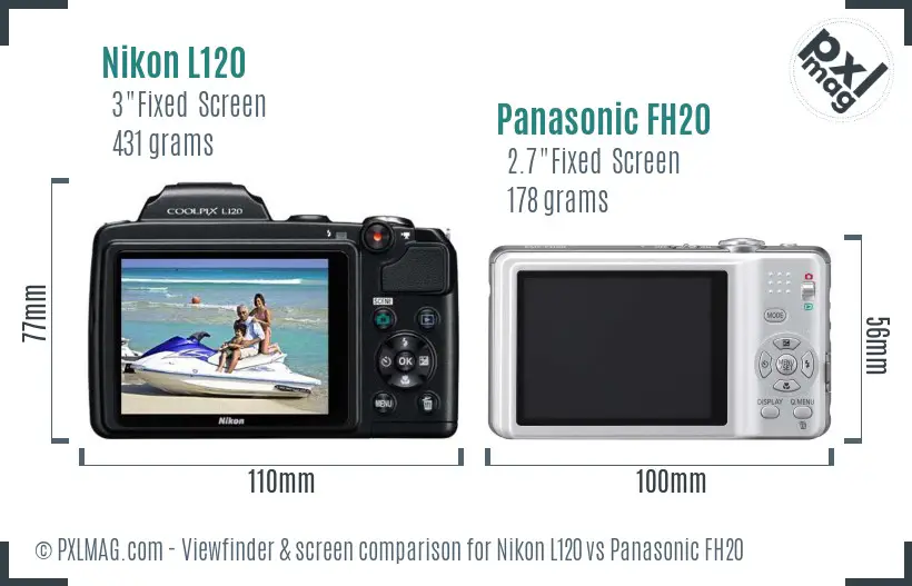 LCD screen and interface comparison