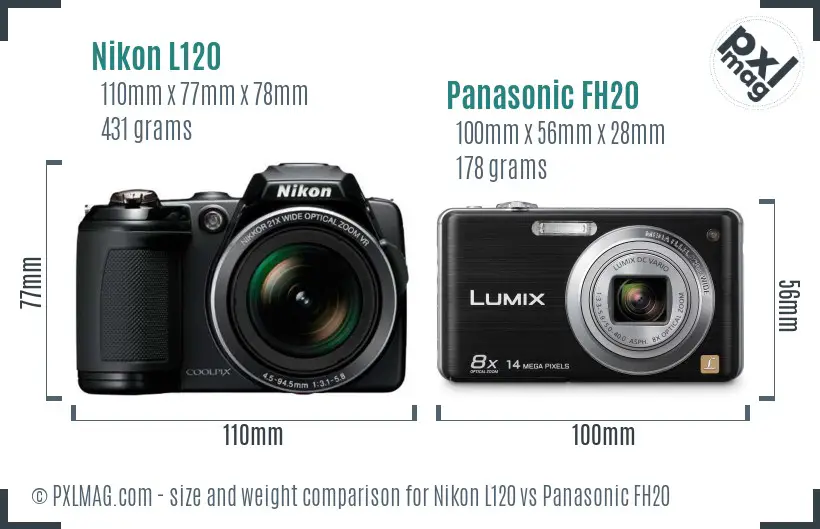 Physical size and ergonomics comparison
