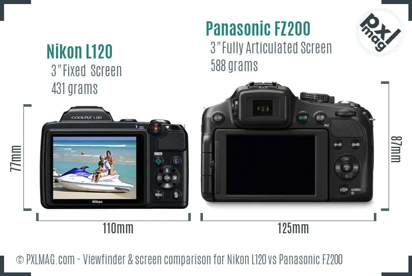 Nikon L120 vs Panasonic FZ200 Screen and Viewfinder comparison