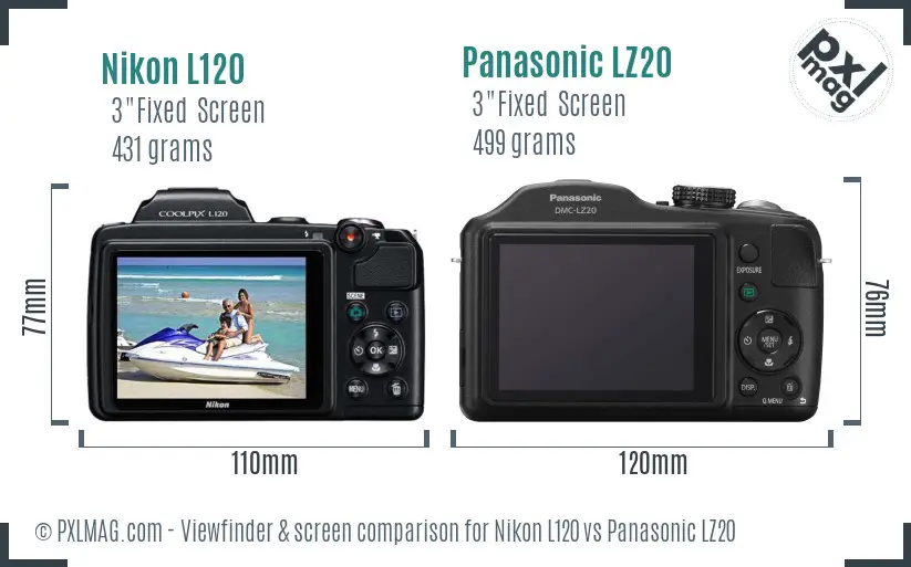 Back LCD Screen and Interface Comparison