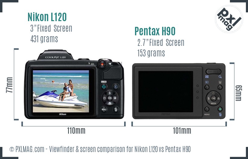 Nikon L120 vs Pentax H90 Screen and Viewfinder comparison