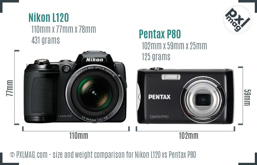 Nikon L120 vs Pentax P80 size comparison