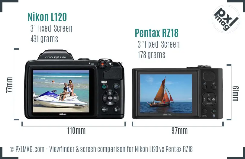 Nikon L120 vs Pentax RZ18 Screen and Viewfinder comparison