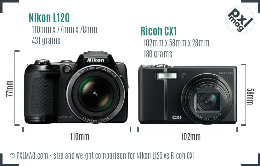 Nikon L120 vs Ricoh CX1 size comparison