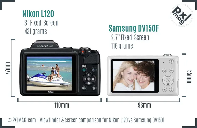 LCD screen and interface comparison
