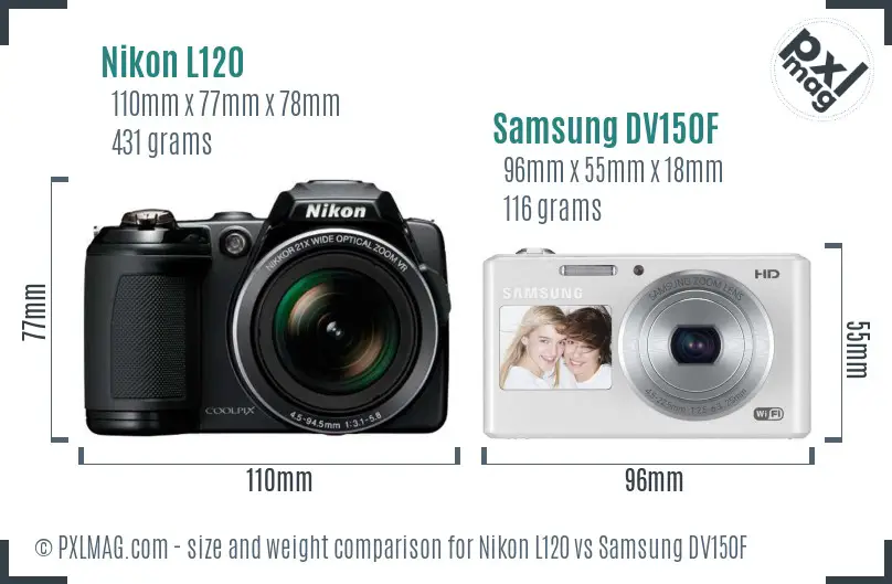 Physical size and ergonomics comparison
