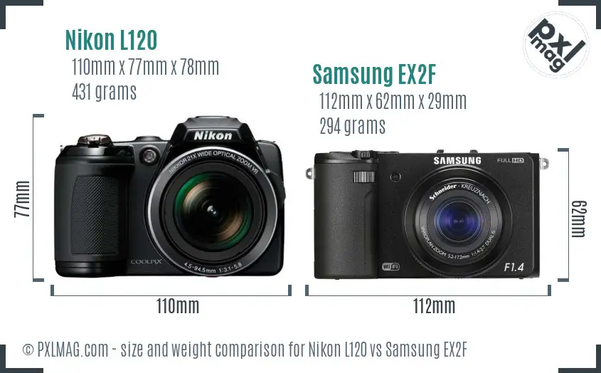 Nikon L120 vs Samsung EX2F size comparison