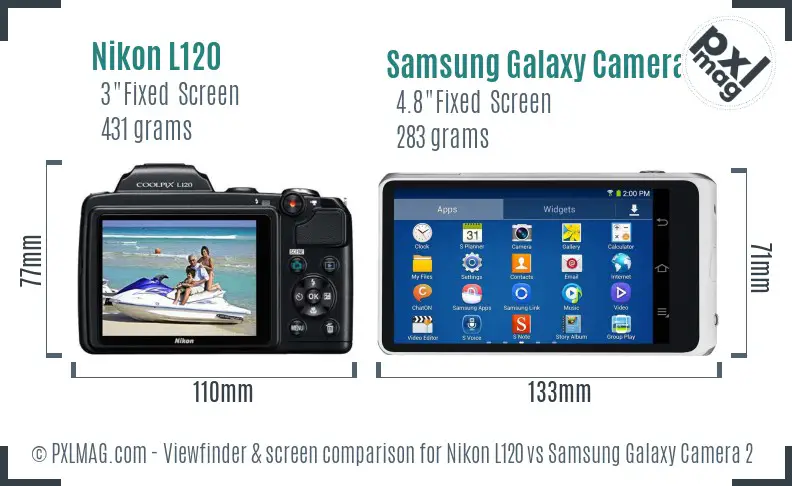 Nikon L120 vs Samsung Galaxy Camera 2 Screen and Viewfinder comparison