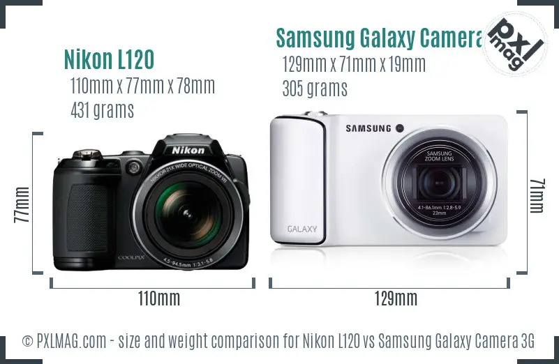 Nikon L120 vs Samsung Galaxy Camera 3G size comparison Nikon L120 vs Samsung Galaxy Camera 3G size comparison