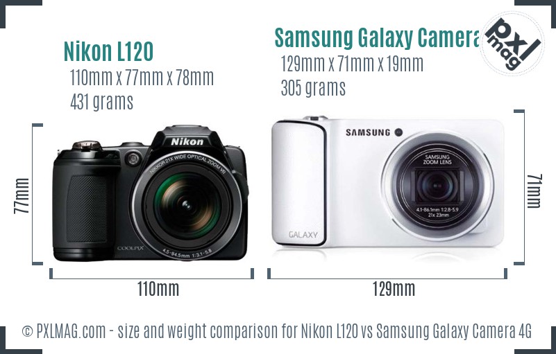Nikon L120 vs Samsung Galaxy Camera 4G size comparison