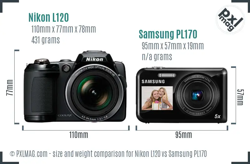 Nikon L120 vs Samsung PL170 size comparison