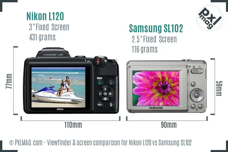 Nikon L120 vs Samsung SL102 Screen and Viewfinder comparison