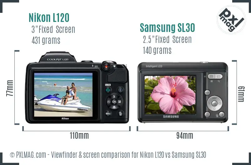 LCD screen and interface comparison