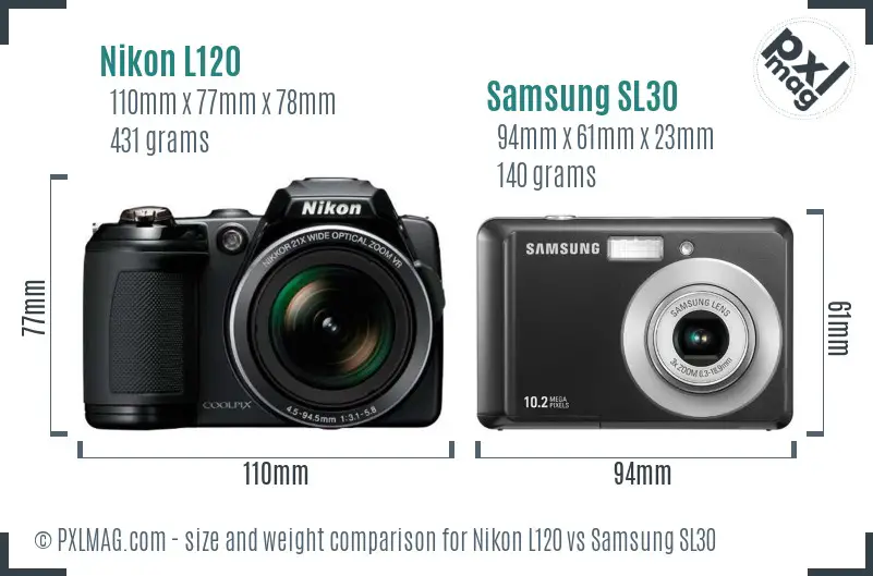 Physical size and ergonomics comparison