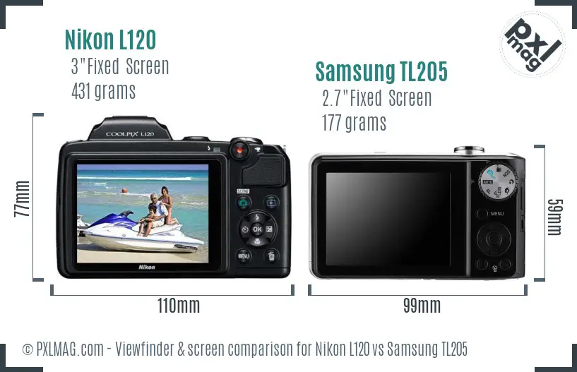 Nikon L120 vs Samsung TL205 Screen and Viewfinder comparison