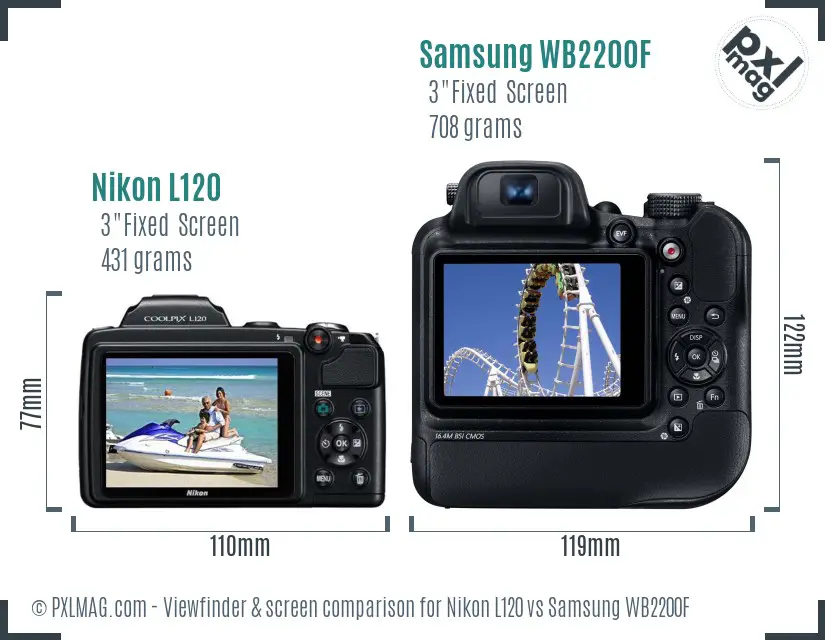 Nikon L120 vs Samsung WB2200F Screen and Viewfinder comparison