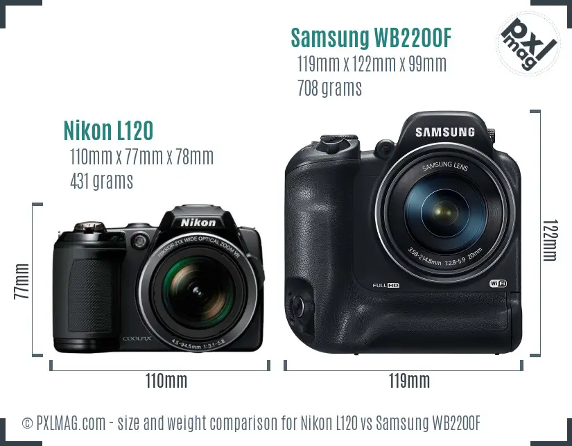 Nikon L120 vs Samsung WB2200F size comparison