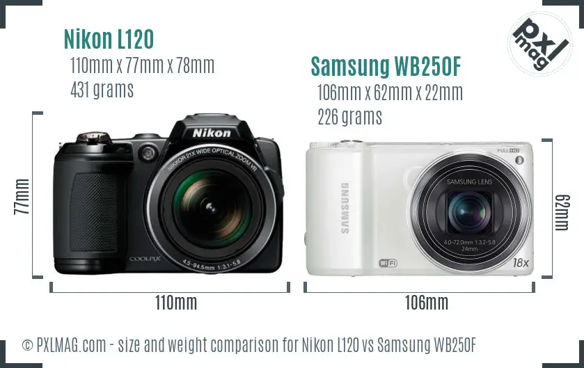 Nikon L120 vs Samsung WB250F size comparison