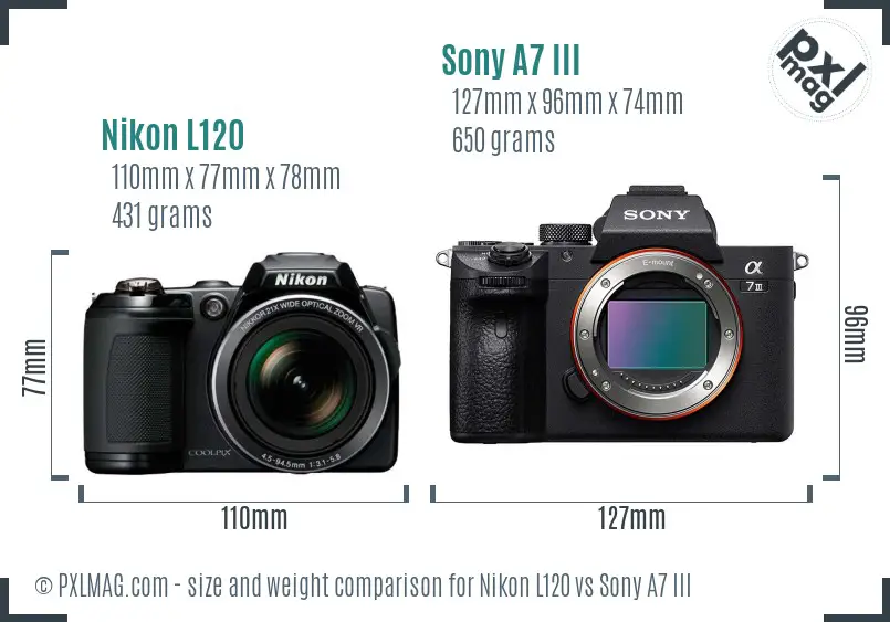 Nikon L120 vs Sony A7 III size comparison