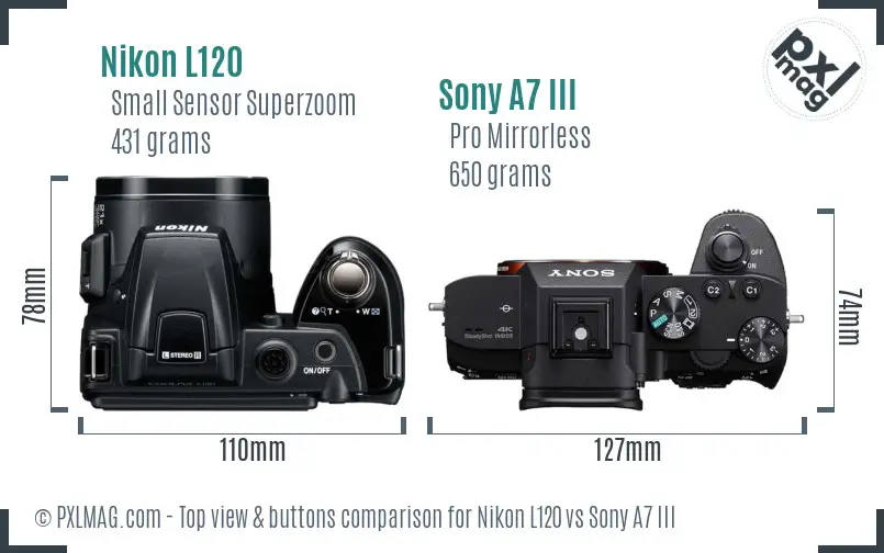 Nikon L120 vs Sony A7 III top view buttons comparison