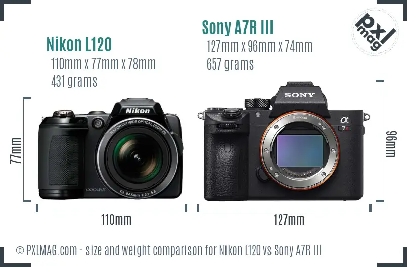 Nikon L120 vs Sony A7R III size comparison