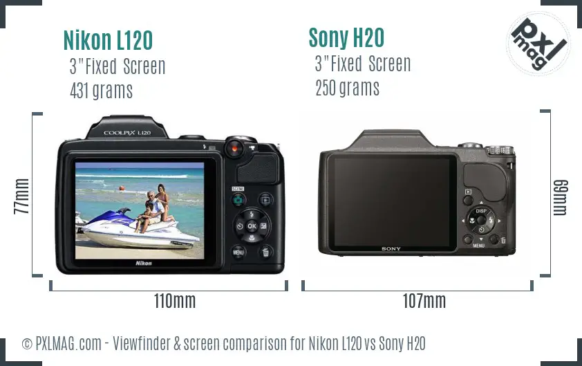 Nikon L120 vs Sony H20 Screen and Viewfinder comparison