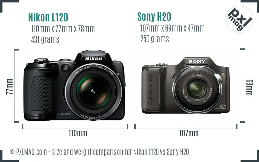 Nikon L120 vs Sony H20 size comparison