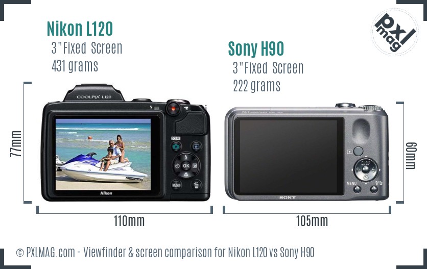 Nikon L120 vs Sony H90 Screen and Viewfinder comparison