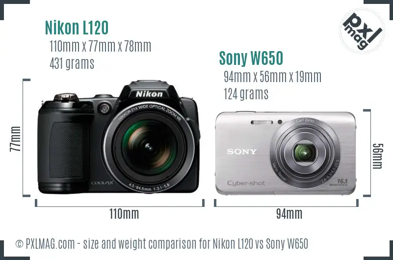 Nikon L120 vs Sony W650 size comparison