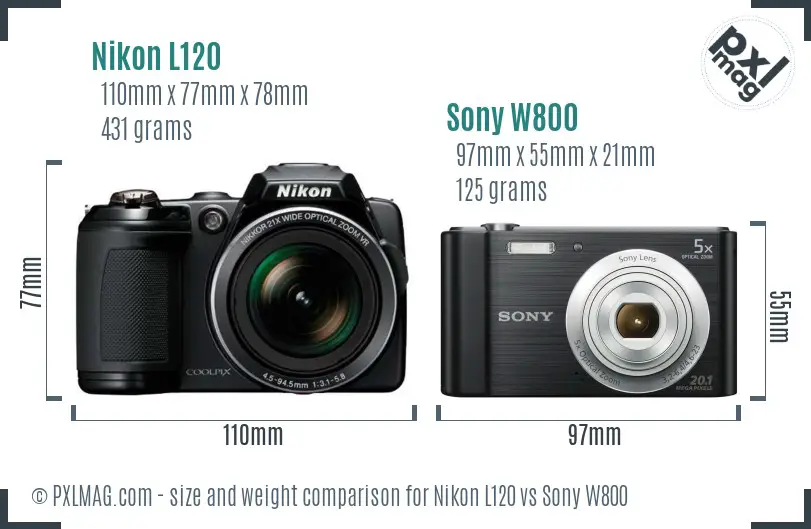 Nikon L120 vs Sony W800 size comparison Nikon L120 vs Sony W800 size comparison