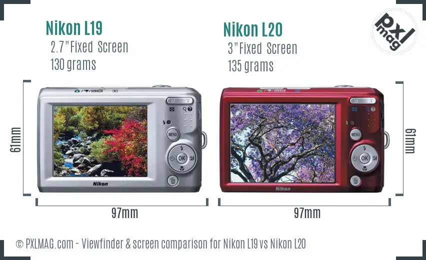 Nikon L19 vs Nikon L20 Screen and Viewfinder comparison